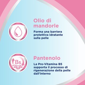 Bepanthenol Pasta Lenitiva Protettiva - con Pantenolo Senza Cortisone, per Prurito e Irritazione da pannolino - 100 g