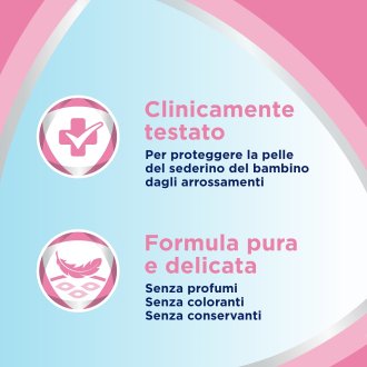 Bepanthenol Pasta Lenitiva Protettiva - con Pantenolo Senza Cortisone, per Prurito e Irritazione da pannolino - 100 g