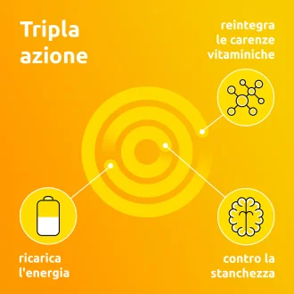 Supradyn Ricarica - Integratore alimentare energetico a base di vitamine e minerali - 30 compresse effervescenti