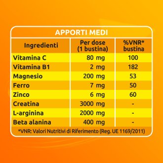 Sustenium Plus Intensive Formula 22 bustine Sustenium Plus Intensive Formula 22 bustine