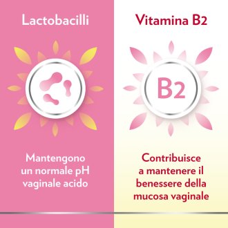 Gyno-canesflora - Integratore per il benessere della mucosa vaginale - 30 capsule Gyno-canesflora - Integratore per il benessere della mucosa vaginale - 30 capsule