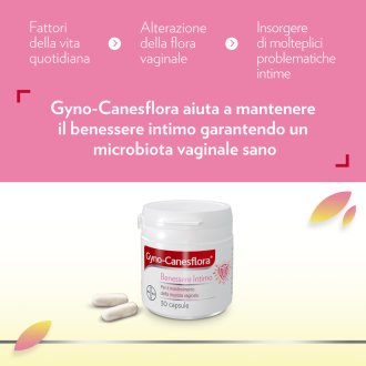Gyno-canesflora - Integratore per il benessere della mucosa vaginale - 30 capsule Gyno-canesflora - Integratore per il benessere della mucosa vaginale - 30 capsule