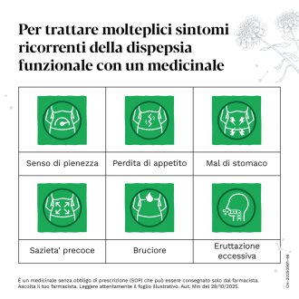 Iberogast Advance Gocce orali - Per il trattamento della dispepsia funzionale e mal di stomaco - 50 ml
