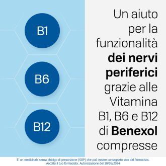 Benexol - Stati Carenziali di vitamine del gruppo B - 20 Compresse Gastroresistenti Benexol - Stati Carenziali di vitamine del gruppo B - 20 Compresse Gastroresistenti
