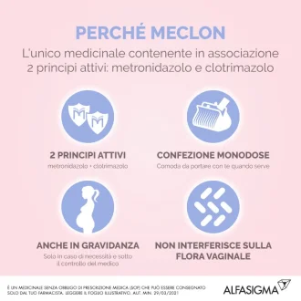 Meclon 10 Ovuli Vaginali 100+500mg