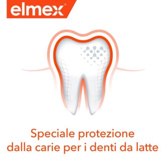Elmex Bimbi 0-6 anni Dentifricio 50 ml