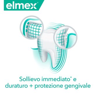 Elmex Sensitive Professional Ripara & Previene Dentifricio 75 ml