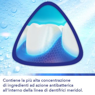 Meridol Parodont Expert Dentifricio 75 ml