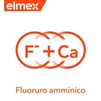 Elmex Protezione Carie Standard Dentifricio 2x75 ml