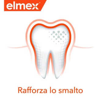 Elmex Protezione Carie Standard Dentifricio 2x75 ml