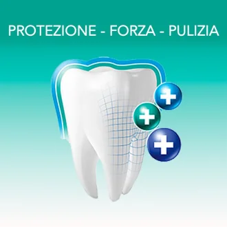 Elmex Sensitive Dentifricio 100 ml + Collutorio 100 ml