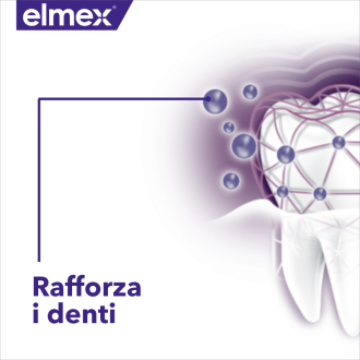 Elmex Collutorio Opti-namel - Sigilla e rafforza lo smalto dentale - 400 ml