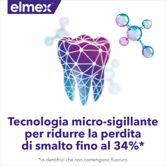 Elmex Dentifricio Opti-smalto - Remineralizza lo smalto indebolito - 75 ml