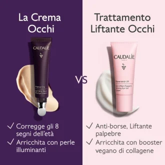 Caudalie Premier Cru La Crema Occhi - Contorno occhi anti-età globale - 15 ml