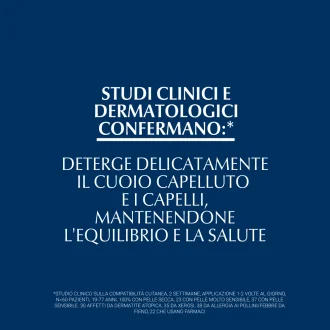 Eucerin DermoCapillaire pH5 Shampoo Delicato - Shampoo adatto ad un cuoio capelluto sensibile - 250 ml