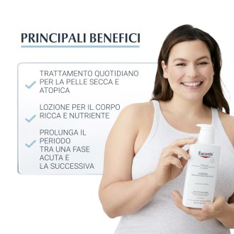 Eucerin Atopi Control Emulsione Corpo - Emulsione per pelle molto secca e a tendenza atopica - 400 ml