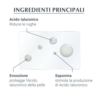 Eucerin Hyaluron-Filler + 3X Effect Siero Concentrato - Siero viso per rughe profonde - 6 ampolle