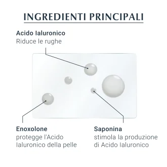 Eucerin Hyaluron-Filler + 3X Effect Siero Concentrato - Siero viso per rughe profonde - 6 ampolle