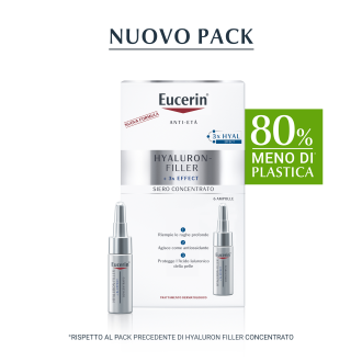 Eucerin Hyaluron-Filler + 3X Effect Siero Concentrato - Siero viso per rughe profonde - 6 ampolle