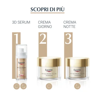 Eucerin Hyaluron Filler + Elasticity Crema Notte - Crema viso da notte antirughe - 50 ml