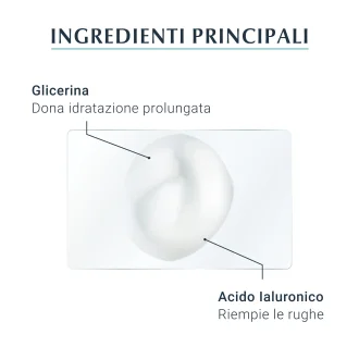 Eucerin Hyaluron Filler + 3X Effect Booster idratante - Trattamento viso rimpolpante per prime rughe - 30 ml Eucerin Hyaluron Filler + 3X Effect Booster idratante - Trattamento viso rimpolpante per prime rughe - 30 ml
