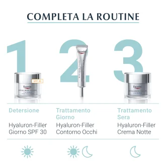 Eucerin Hyaluron Filler + 3X Effect Booster idratante - Trattamento viso rimpolpante per prime rughe - 30 ml Eucerin Hyaluron Filler + 3X Effect Booster idratante - Trattamento viso rimpolpante per prime rughe - 30 ml