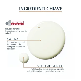 Eucerin Hyaluron Filler + Elasticity 3D Serum - Siero 3D antirughe - 30 ml