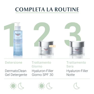 Eucerin Hyaluron Filler + 3X Effect Siero Perfezionatore - Siero antietà per pori dilatati - 30 ml