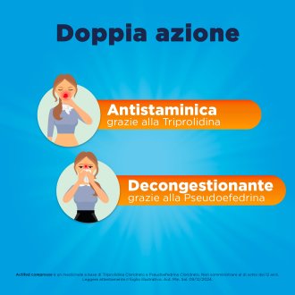 Actifed - Congestione nasale e raffreddore - 12 compresse 2,5mg+60mg
