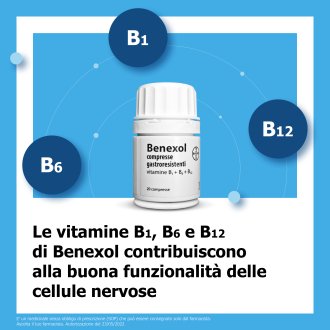 Benexol - Stati Carenziali di vitamine del gruppo B - 20 Compresse Gastroresistenti