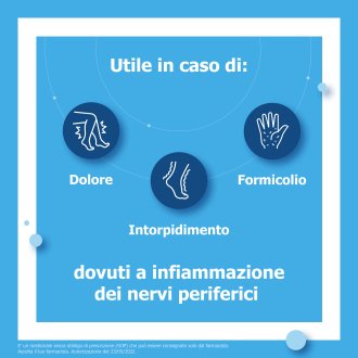 Benexol - Stati Carenziali di vitamine del gruppo B - 20 Compresse Gastroresistenti