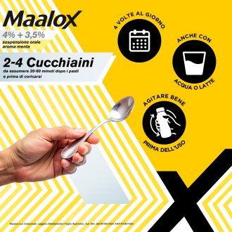 Maalox Sospensione orale gusto Menta - Per il trattamento dell'acidità di stomaco occasionale - 250 ml