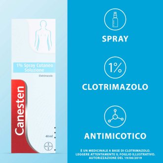 Canesten Soluzione Cutanea 1% - Trattamento delle micosi della pelle e delle piaghe - 40 ml