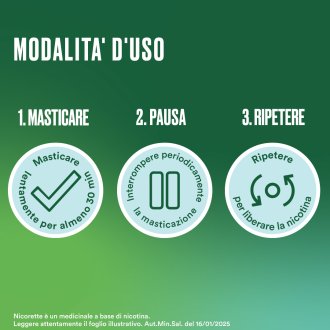 Nicorette Gomme - Gomme da masticare per smettere di fumare - 2mg  30 pezzi