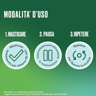 NICORETTE Gomme Menta 2mg 30pz