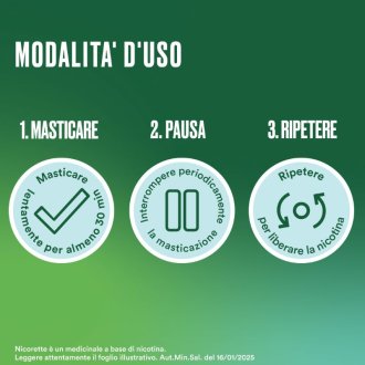 NICORETTE Gomme Menta 4mg105pz