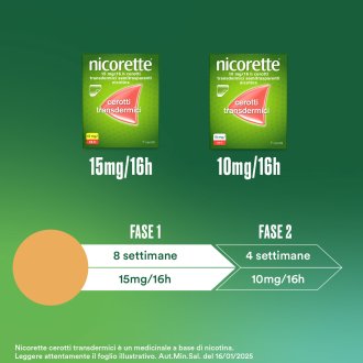 NICORETTE  7 Cer.15mg/16H
