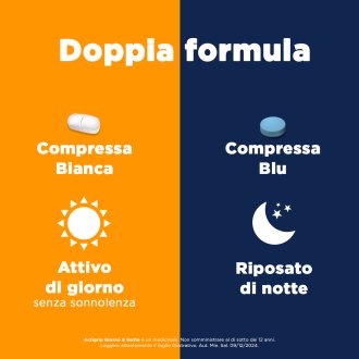 Actigrip Giorno & Notte - Per il trattamento di raffreddore, febbre e influenza - 12+4 compresse