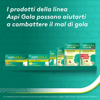 Aspi Gola Spray - Spray Anti-infiammatorio per mal di gola - 15 ml 0,25%