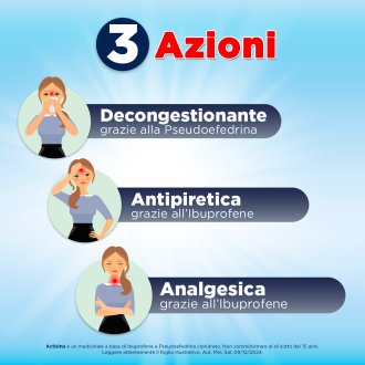 Actisinu - Adatte per il trattamento di sinusite, raffreddore e mal di testa - 12 compresse 200mg + 30mg