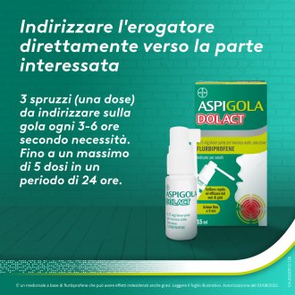 Aspi Gola Dolact  - Spray Antinfiammatorio per mal di gola forte -15 ml