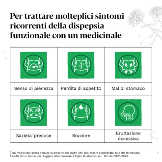 Iberogast Advance Gocce orali - Per il trattamento della dispepsia funzionale e mal di stomaco - 50 ml