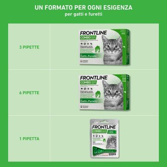 Frontline Combo Gatti x3 Pipette, Antiparassitario Contro Pulci, Zecche, Uova, Larve E Pidocchi 