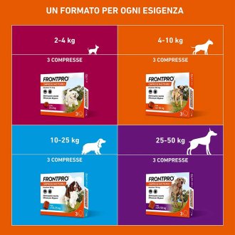 Frontpro Cani x3 Compresse Masticabili, Antiparassitario Per Cani (10-25Kg) Contro Pulci E Zecche