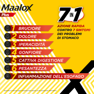 Maalox Plus 30 Compresse Masticabili