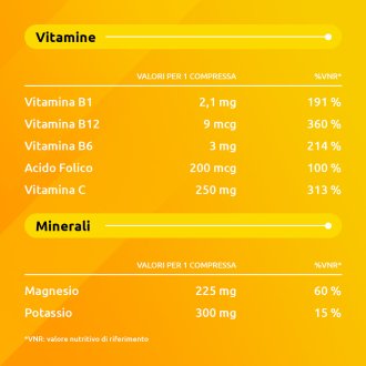 Supradyn Magnesio e Potassio - Integratore per stanchezza ed affaticamento - 14 bustine