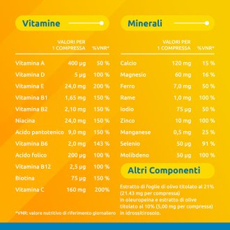 Supradyn Ricarica 50+ - Integratore antiossidante ed energizzante per adulti oltre i 50 anni - 15 Compresse Effervescenti