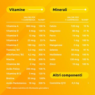 Supradyn Ricarica - Integratore alimentare energetico a base di vitamine e minerali - 15 compresse effervescenti