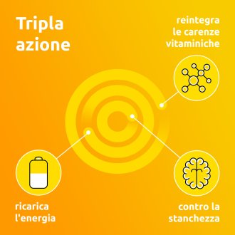 Supradyn Ricarica - Integratore alimentare energetico a base di vitamine e minerali - 30 compresse effervescenti