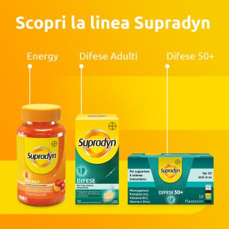 Supradyn Ricarica - Integratore alimentare energetico a base di vitamine e minerali - 35 compresse